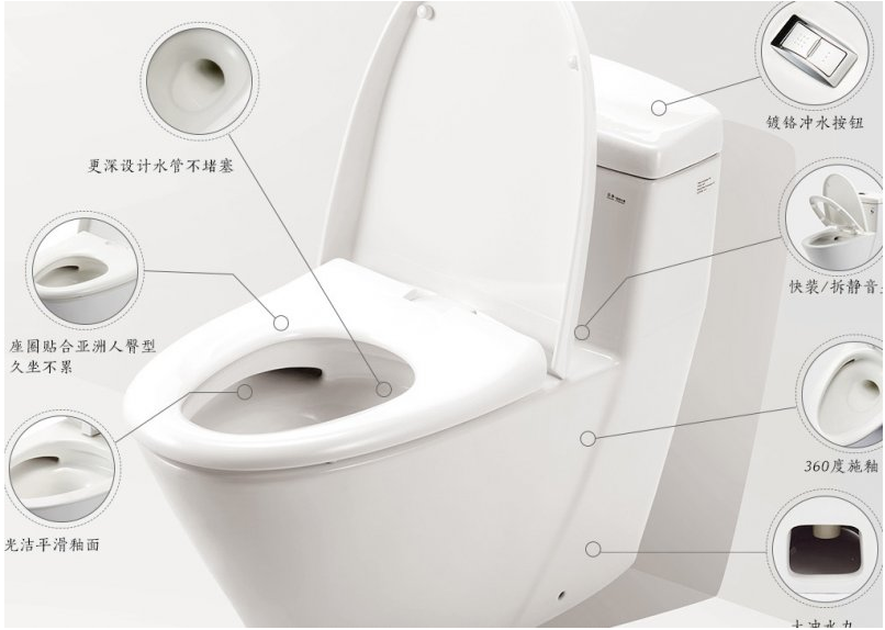 日本伊奈坐便器1940 让"净"无止境|产品评测